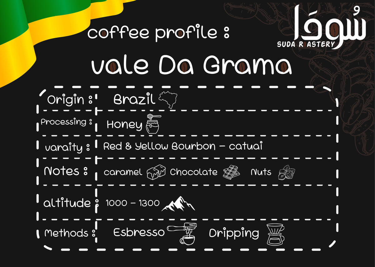 Brazilian Specialty Coffee - قهوة مختصة - البرازيل